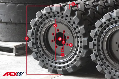 Guide To Choose Solid Tire Sizes For Skid Steer Loaders