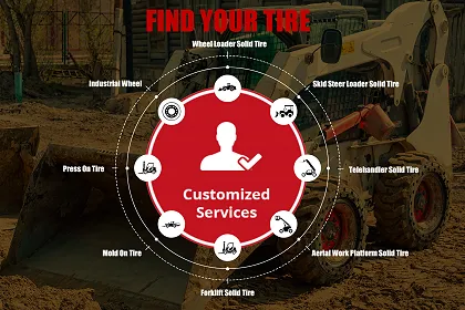 Looking For Customization? Apexway, Your Tire Solution