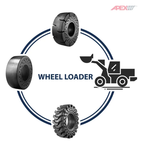 Loader tires deals